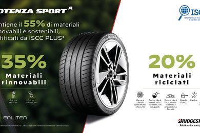 Bridgestone Potenza Sport A