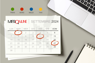 scioperi aerei ottobre 2024