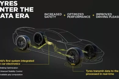 Pirelli con elettronica Bosch Cyber tyre