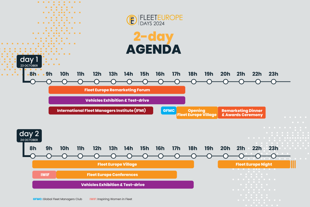 Fleet Europe Days