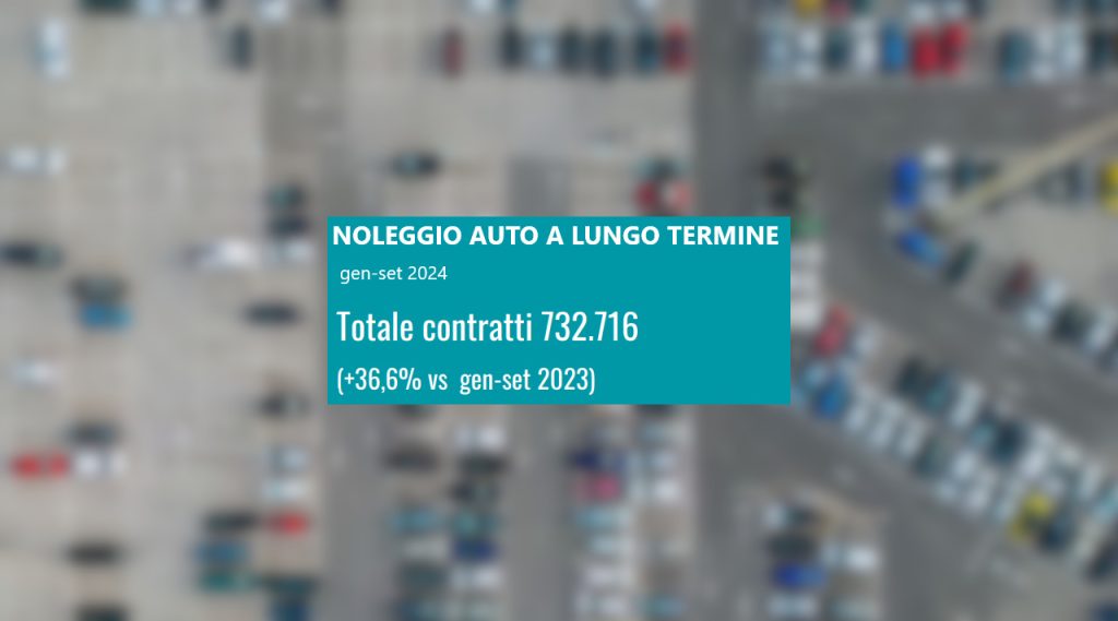 Noleggio auto a lungo termine 2024