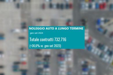 Noleggio auto a lungo termine 2024