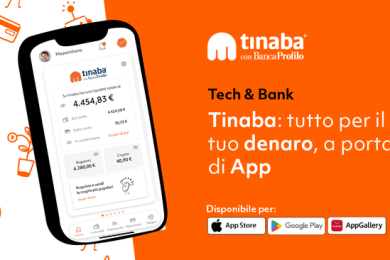 Tinaba Alipay