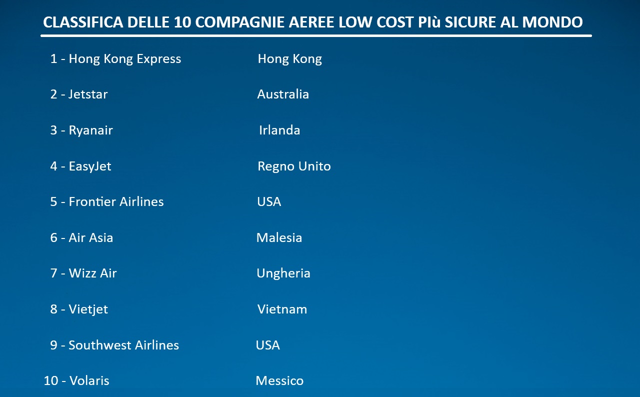 Low cost più sicure