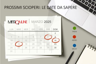 scioperi aerei marzo 2025