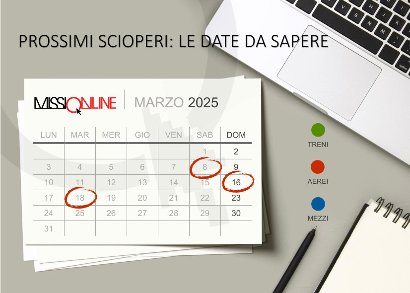 scioperi aerei marzo 2025