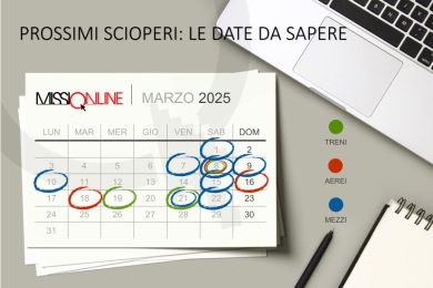 scioperi marzo 2025