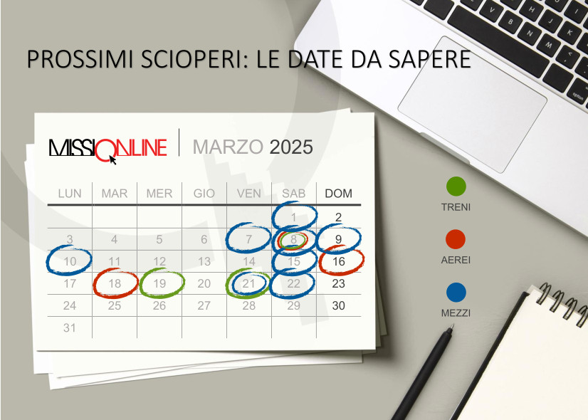 scioperi marzo 2025