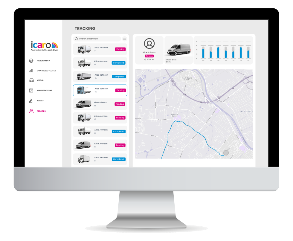 Icaro fleet management 