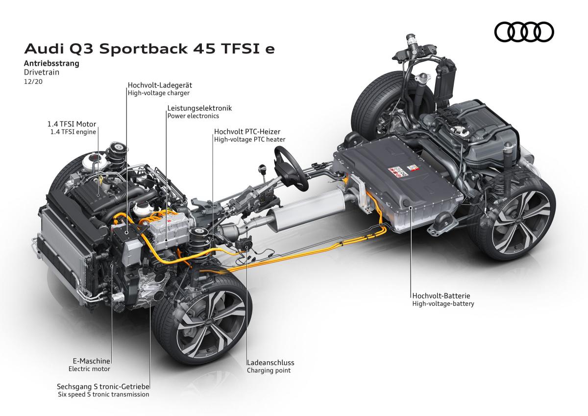 Prova Audi Q3 Sportback 45 TFSI E My2023: Al Top Di Segmento